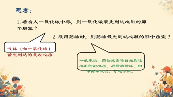 初中生物学[期末专区]七年级下册第四章和第五章复习课件(共39张PPT)