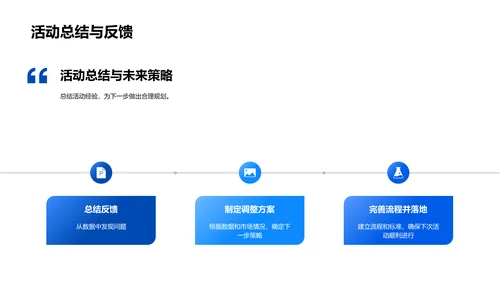 电商营销策略报告PPT模板