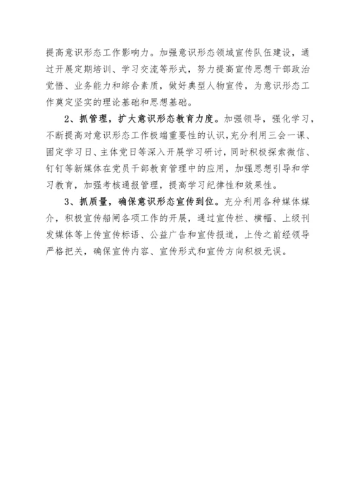 关于意识形态领域风险隐患排查情况的报告.docx