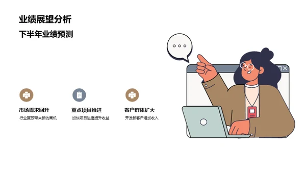 金融业绩与未来