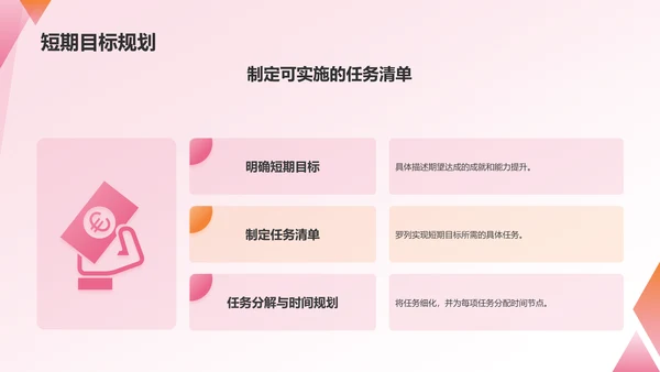红色职业生涯规划书PPT模板