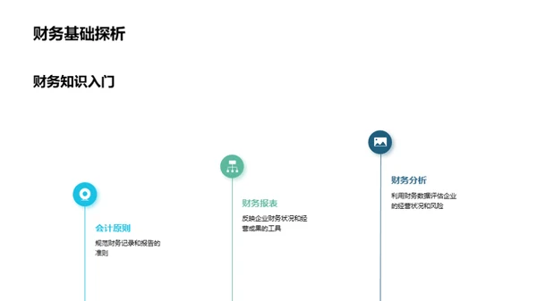 首席财务官之路