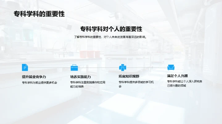 专科研究精彩透视