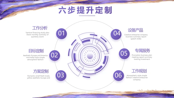 公司品牌策划方案工作总结计划PPT