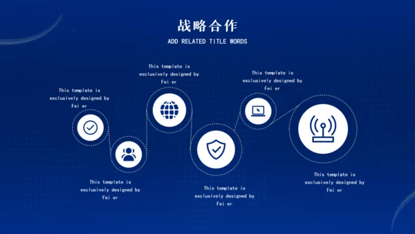 赢战企业战略合作通用PPT模板