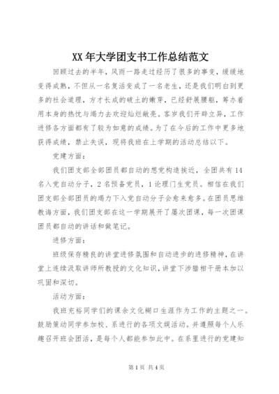 某年大学团支书工作总结范文.docx