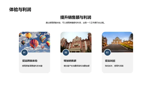 顾客体验优化策略