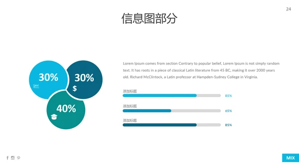 现代蓝色简洁设计公司简介商务PPT模板