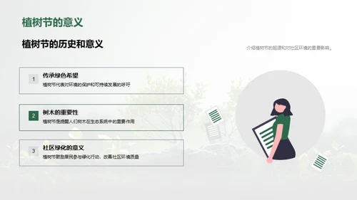 绿色社区植树行动