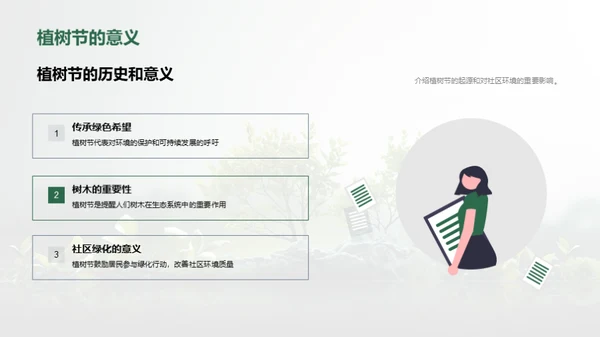 绿色社区植树行动