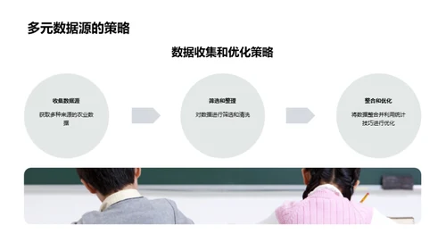 农学研究全攻略