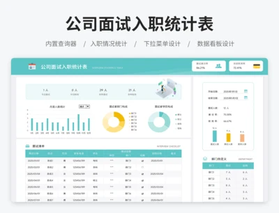 公司面试入职统计表