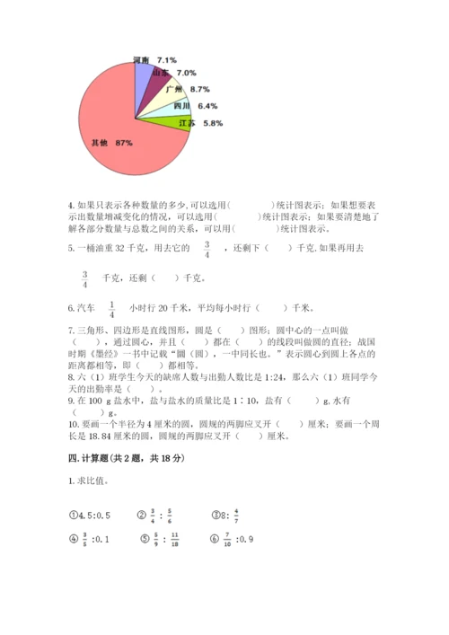 2022年人教版六年级上册数学期末测试卷加答案下载.docx