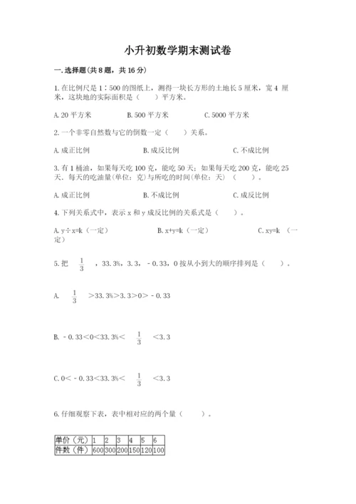 小升初数学期末测试卷有精品答案.docx