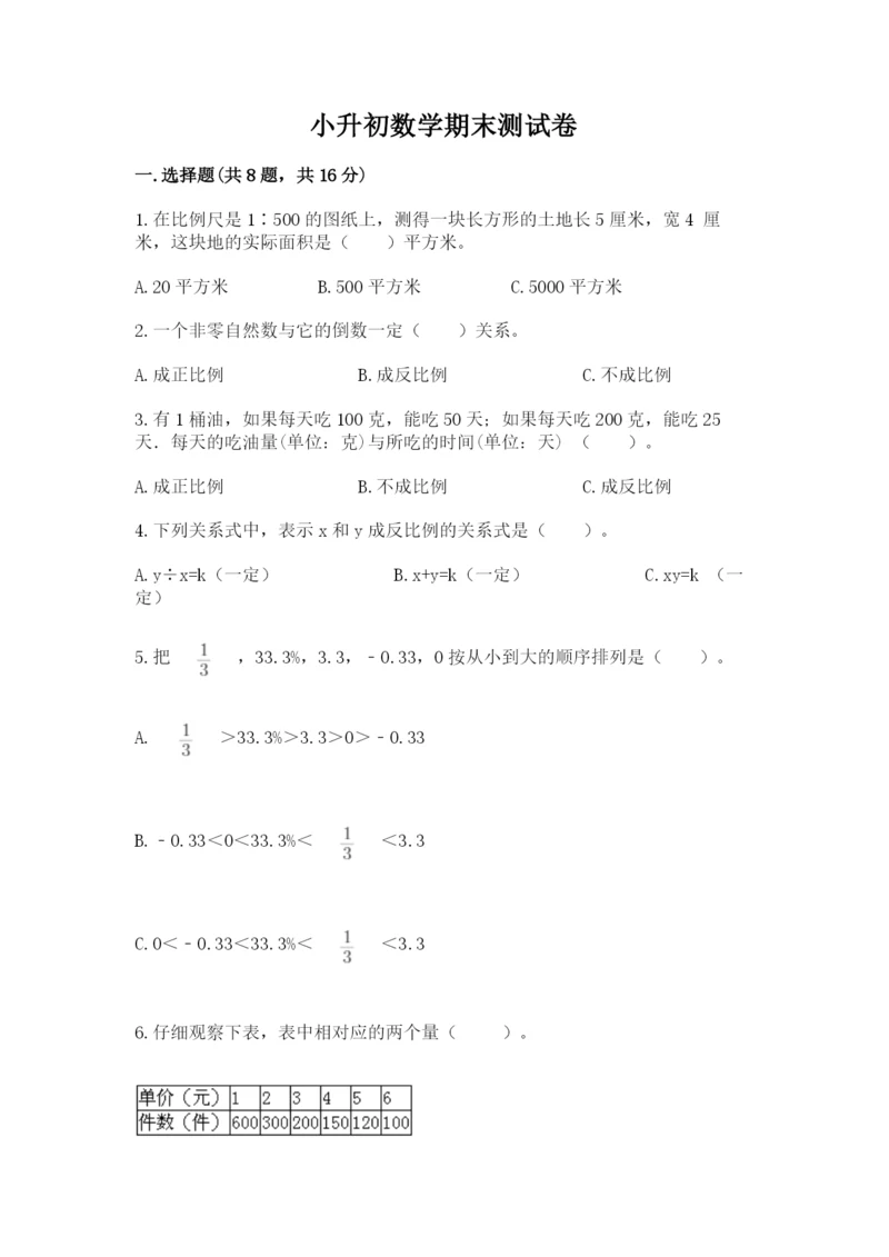 小升初数学期末测试卷有精品答案.docx