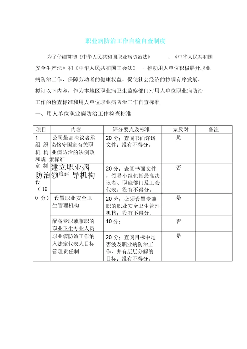 职业病防治工作自检自查制度