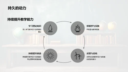 教学设计与实施探析