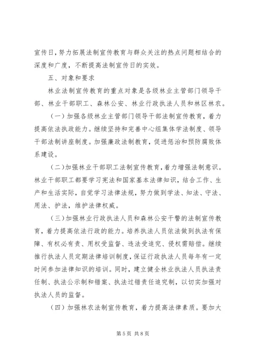 市林业系统五五普法规划 (2).docx