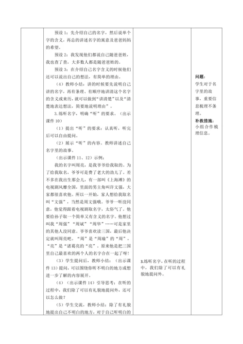 口语交际：名字里的故事