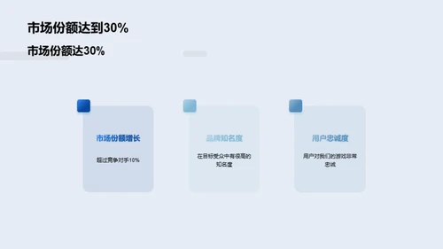 游戏巅峰，创新先锋