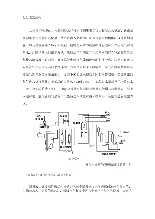 河南城建学院神马氯碱公司实习报告