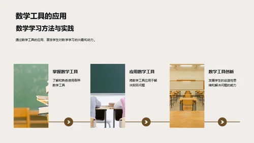 五年级数学教学展示