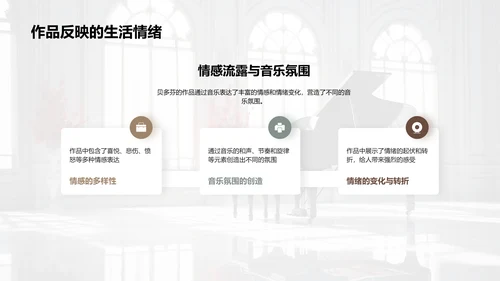 贝多芬的音乐世界
