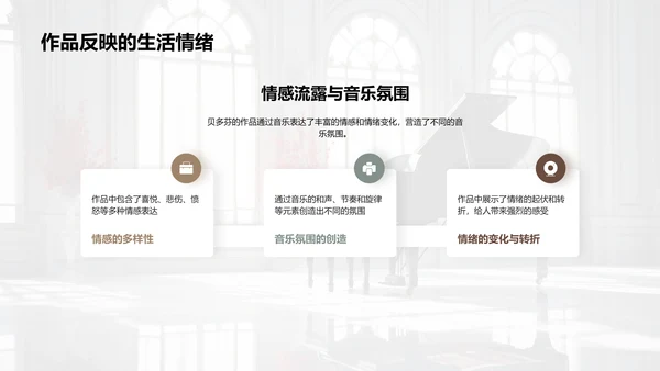 贝多芬的音乐世界