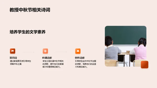 中秋文化与教学融合