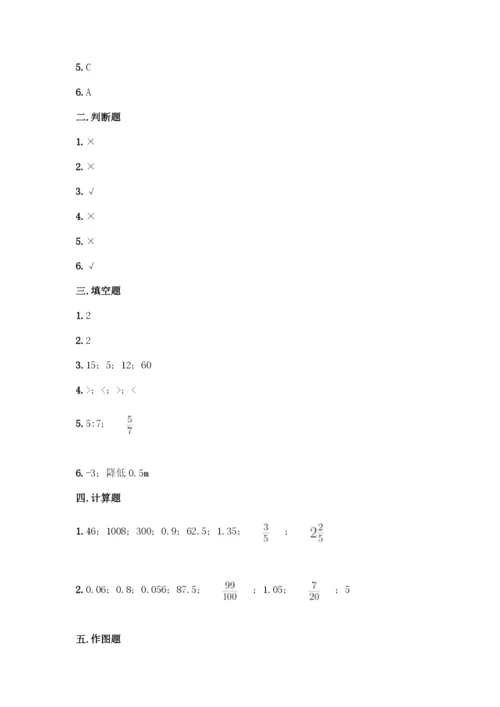 人教版六年级下册数学期末测试卷【学生专用】-(2).docx