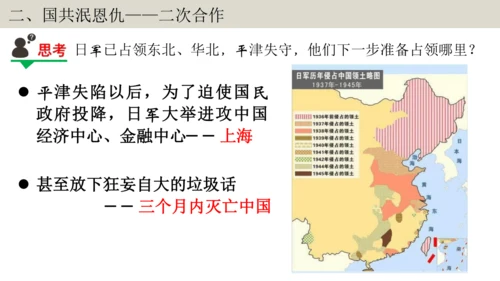 第19课 七七事变与全民族抗战 大单元教学课件