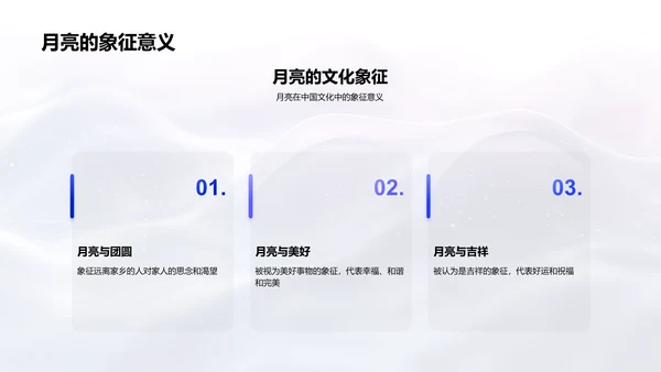 中秋节历史文化探析PPT模板