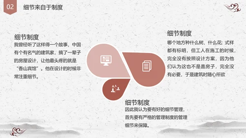国风创意企业培训细节决定成败PPT课件