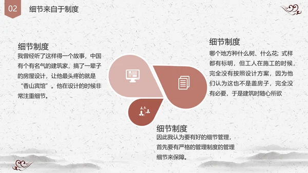 国风创意企业培训细节决定成败PPT课件