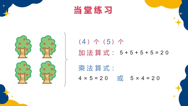 人教版数学二年级上册第四单元表内乘法一PPT模板