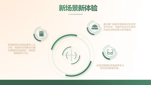 黑板风学校教学工作汇报PPT动态