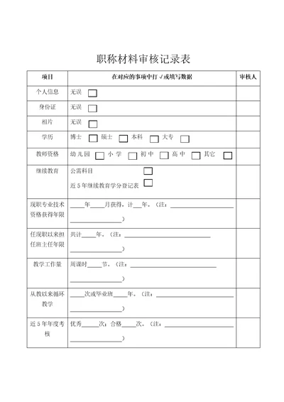 职称材料审核记录表