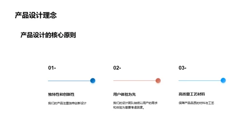 融入我们 家居行业走向