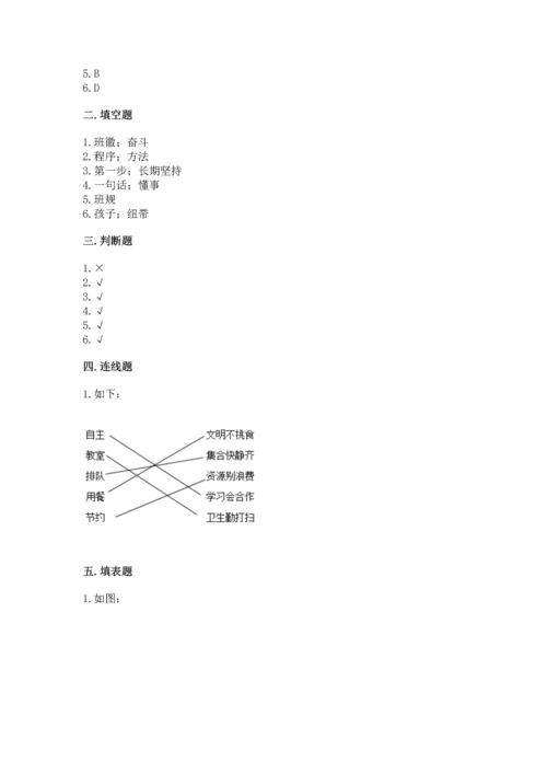 部编版四年级上册道德与法治期中测试卷附完整答案（网校专用）.docx