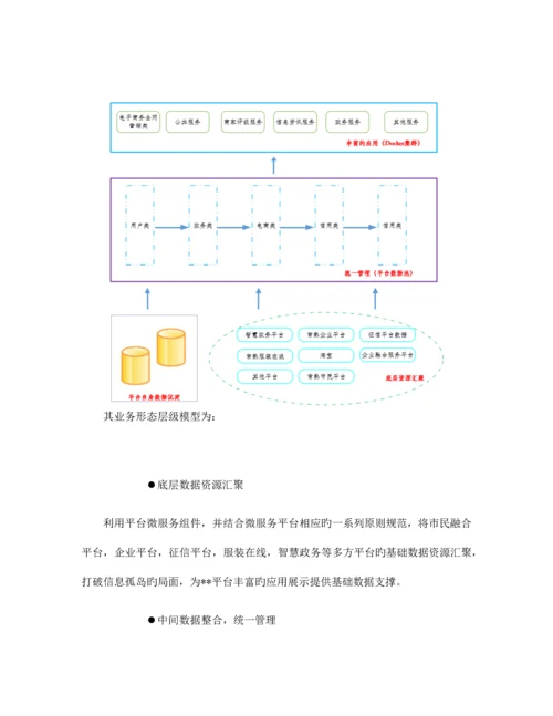 企业电商服务平台投标书.docx