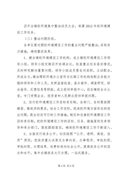 软环境实施方案软环境实施方案国土局整治经济发展软环境工作实施方案 (5).docx