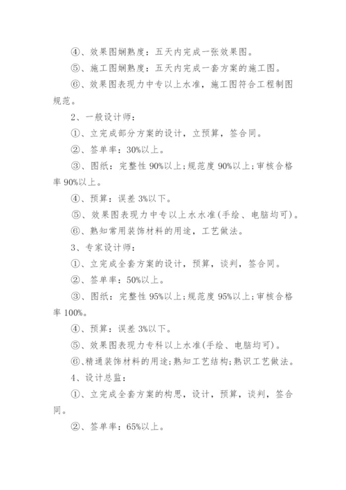 公司员工管理规章制度_3.docx