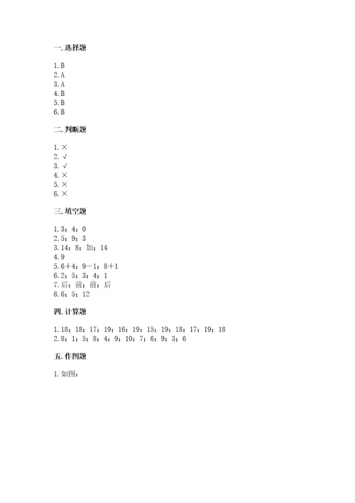 小学数学试卷一年级上册数学期末测试卷可打印