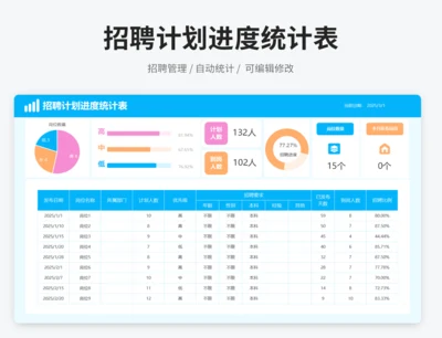 招聘计划进度统计表