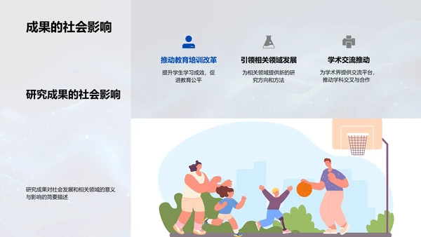 研究课题解读