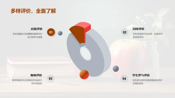 探索教学创新之路