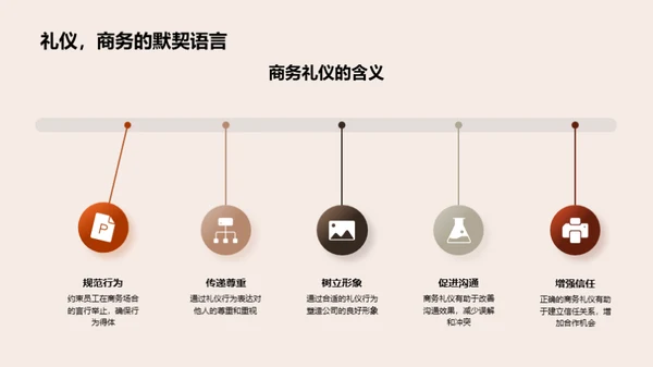 商务礼仪 提升办公魅力