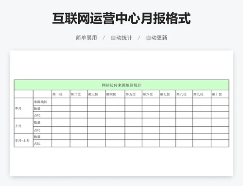 互联网运营中心月报格式