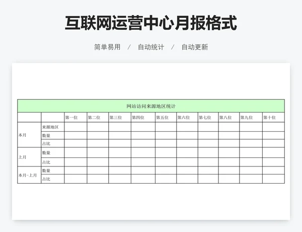 互联网运营中心月报格式