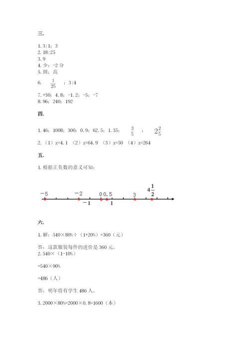 苏教版数学小升初模拟试卷及参考答案1套.docx